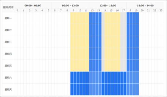 淘寶運營：如何篩選新計劃的首批關(guān)鍵詞？ - 第13張  | vicken電商運營