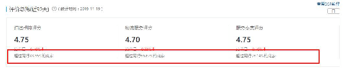 拼多多新店流量少的可憐？利用新品標免費提高權重