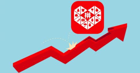 拼多多付費推廣為什么沒有一點點擊？原因大部分是這些！